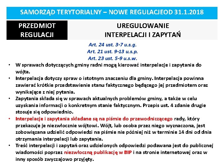 SAMORZĄD TERYTORIALNY – NOWE REGULACJEOD 31. 1. 2018 PRZEDMIOT REGULACJI • • • UREGULOWANIE