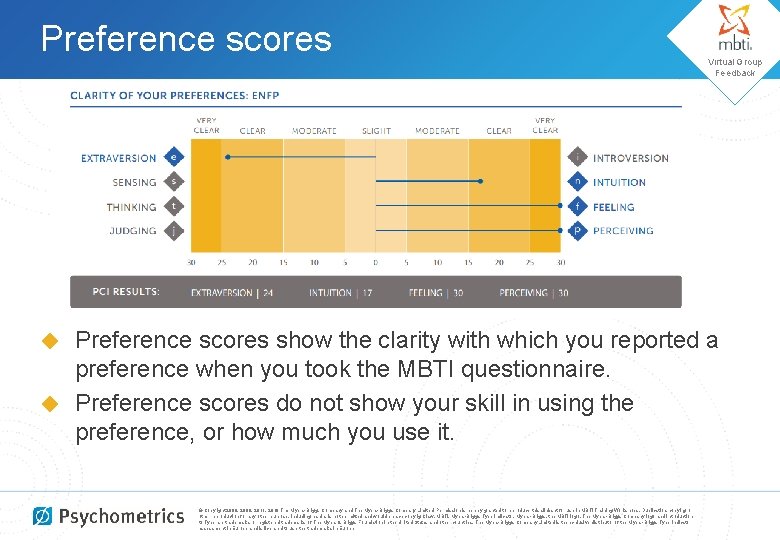 Preference scores Virtual Group Feedback Preference scores show the clarity with which you reported