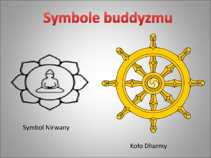 Symbole buddyzmu Symbol Nirwany Koło Dharmy 