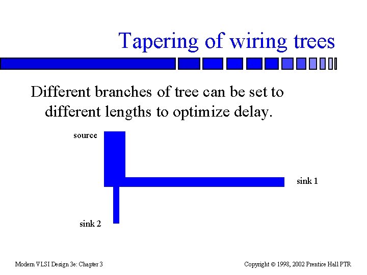 Tapering of wiring trees Different branches of tree can be set to different lengths