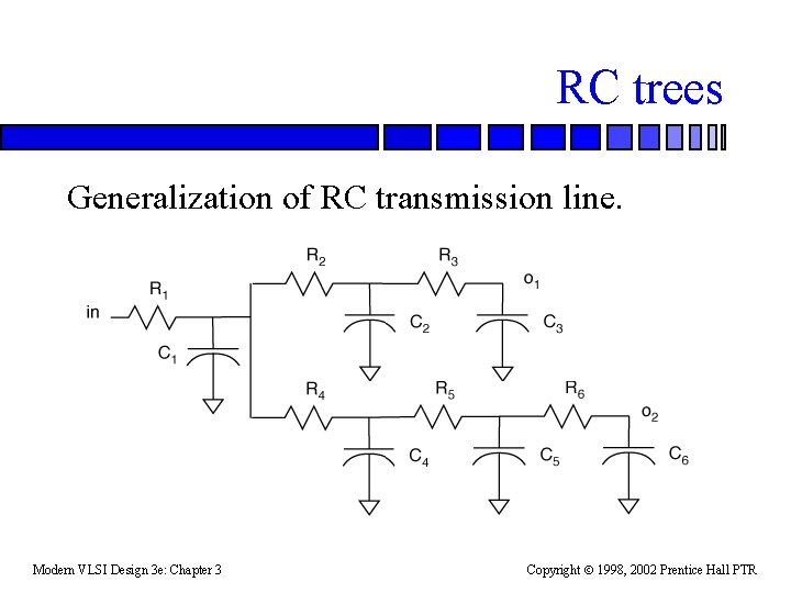 RC trees Generalization of RC transmission line. Modern VLSI Design 3 e: Chapter 3