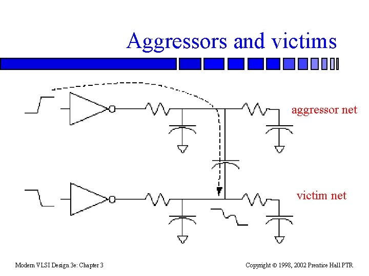 Aggressors and victims aggressor net victim net Modern VLSI Design 3 e: Chapter 3