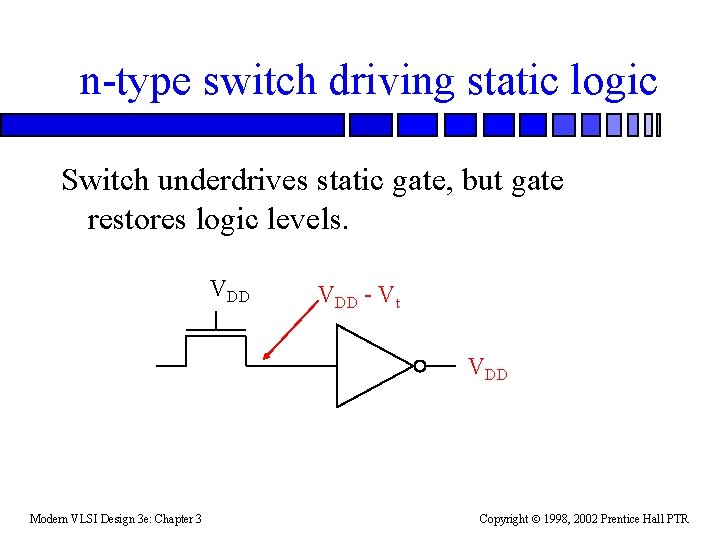 n-type switch driving static logic Switch underdrives static gate, but gate restores logic levels.