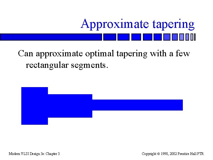 Approximate tapering Can approximate optimal tapering with a few rectangular segments. Modern VLSI Design