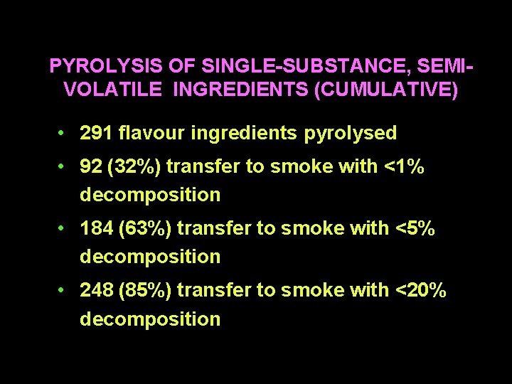 PYROLYSIS OF SINGLE-SUBSTANCE, SEMIVOLATILE INGREDIENTS (CUMULATIVE) • 291 flavour ingredients pyrolysed • 92 (32%)