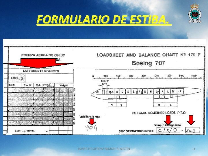 FORMULARIO DE ESTIBA. JAVIER FIGUEROA/RAMÓN ALARCÓN 11 