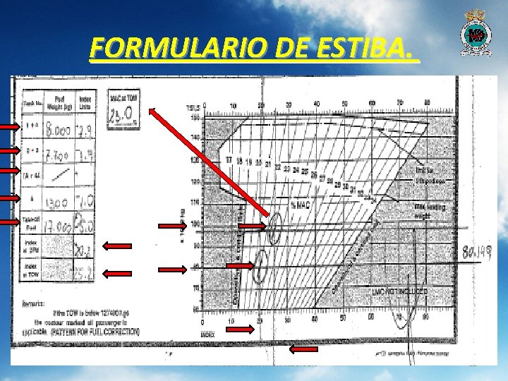 FORMULARIO DE ESTIBA. JAVIER FIGUEROA/RAMÓN ALARCÓN 13 