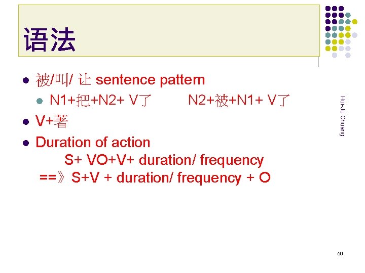 语法 l l Hui-Ju Chuang l 被/叫/ 让 sentence pattern l N 1+把+N 2+