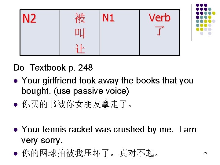 N 2 被 叫 让 N 1 Verb 了 Do Textbook p. 248 l