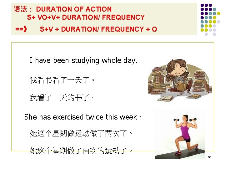 语法： DURATION OF ACTION S+ VO+V+ DURATION/ FREQUENCY ==》 S+V + DURATION/ FREQUENCY +
