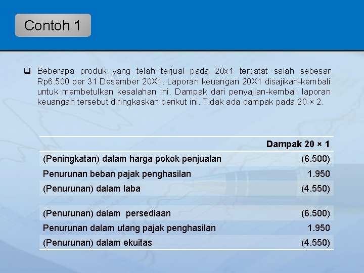 Contoh 1 q Beberapa produk yang telah terjual pada 20 x 1 tercatat salah