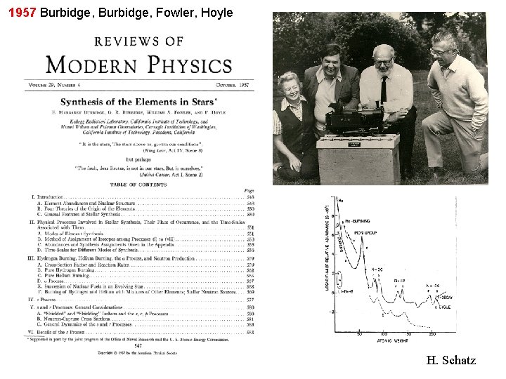 1957 Burbidge, Fowler, Hoyle H. Schatz 