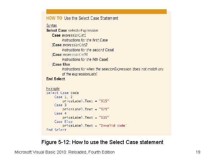 Figure 5 -12: How to use the Select Case statement Microsoft Visual Basic 2010: