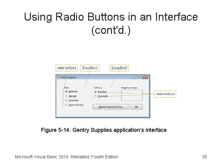 Using Radio Buttons in an Interface (cont'd. ) Figure 5 -14: Gentry Supplies application’s