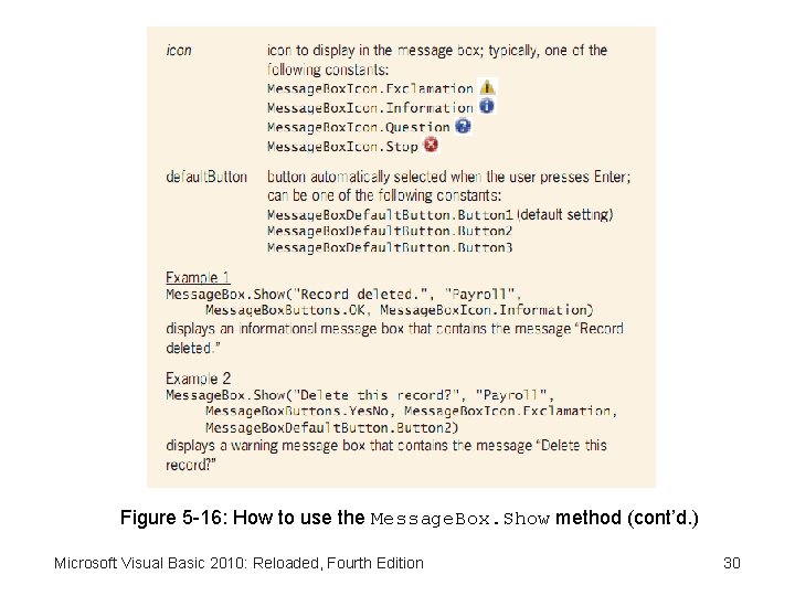 Figure 5 -16: How to use the Message. Box. Show method (cont’d. ) Microsoft