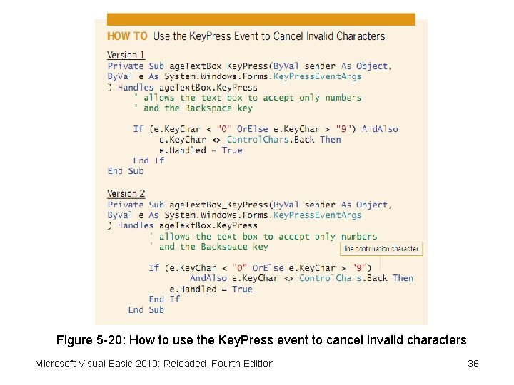 Figure 5 -20: How to use the Key. Press event to cancel invalid characters