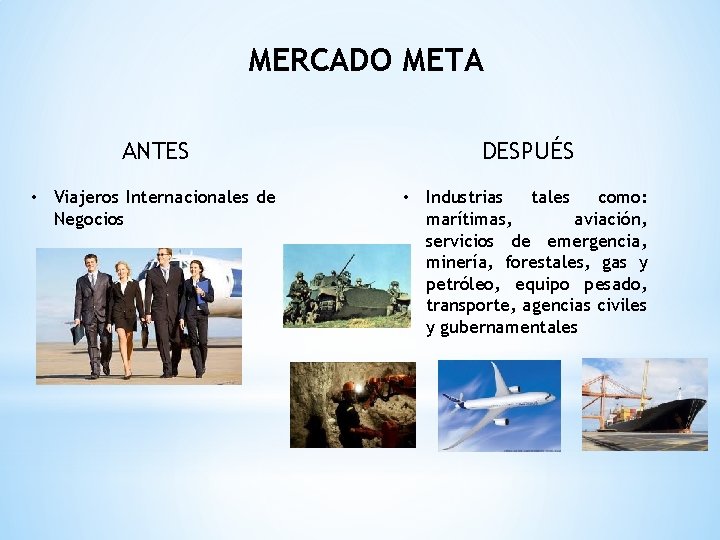 MERCADO META ANTES DESPUÉS • Viajeros Internacionales de Negocios • Industrias tales como: marítimas,