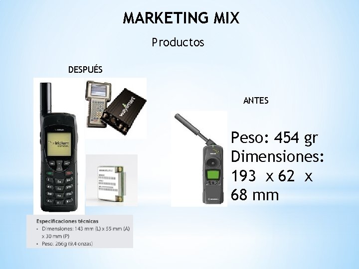 MARKETING MIX Productos DESPUÉS ANTES Peso: 454 gr Dimensiones: 193 x 62 x 68