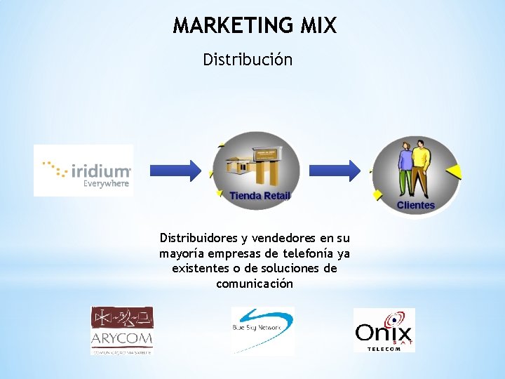 MARKETING MIX Distribución Distribuidores y vendedores en su mayoría empresas de telefonía ya existentes