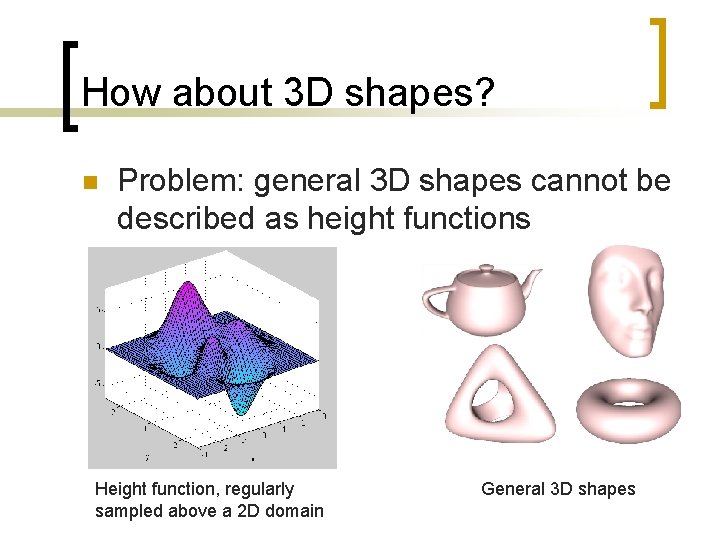 How about 3 D shapes? n Problem: general 3 D shapes cannot be described