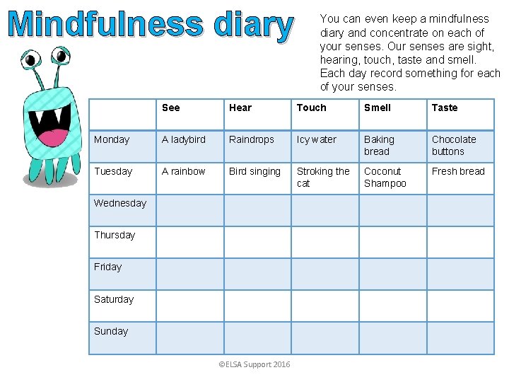 Mindfulness diary You can even keep a mindfulness diary and concentrate on each of