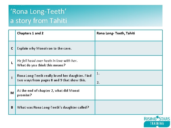 ‘Rona Long-Teeth’ a story from Tahiti Chapters 1 and 2 C Explain why Monoi