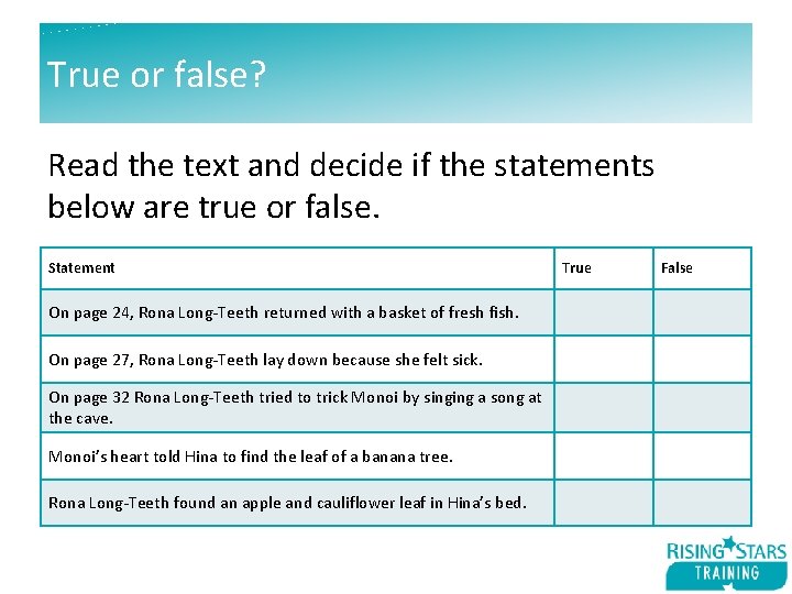 True or false? Read the text and decide if the statements below are true
