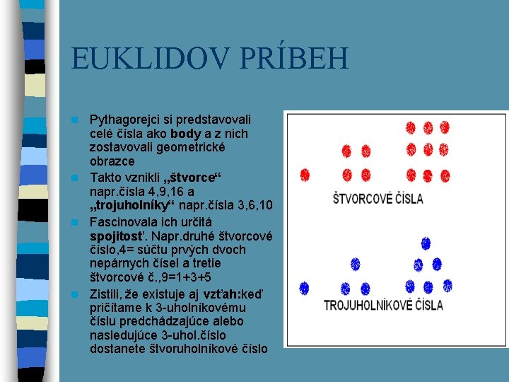 EUKLIDOV PRÍBEH Pythagorejci si predstavovali celé čísla ako body a z nich zostavovali geometrické