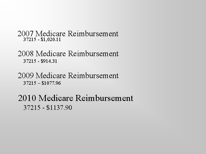 2007 Medicare Reimbursement 37215 - $1, 020. 11 2008 Medicare Reimbursement 37215 - $914.