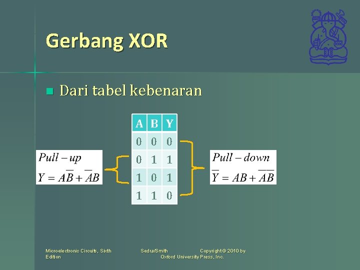 Gerbang XOR n Dari tabel kebenaran A 0 0 1 B 0 1 0