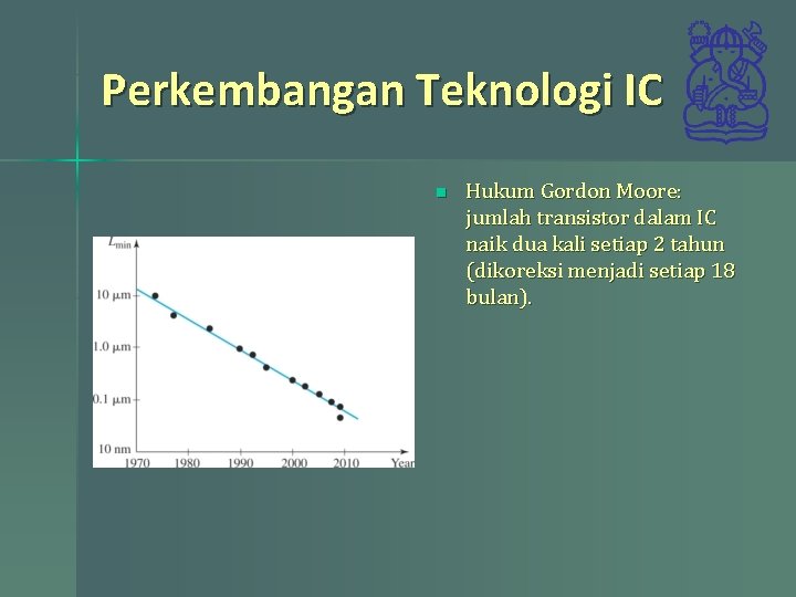 Perkembangan Teknologi IC n Hukum Gordon Moore: jumlah transistor dalam IC naik dua kali