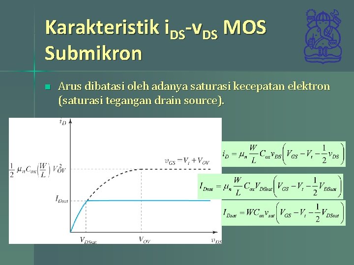Karakteristik i. DS-v. DS MOS Submikron n Arus dibatasi oleh adanya saturasi kecepatan elektron