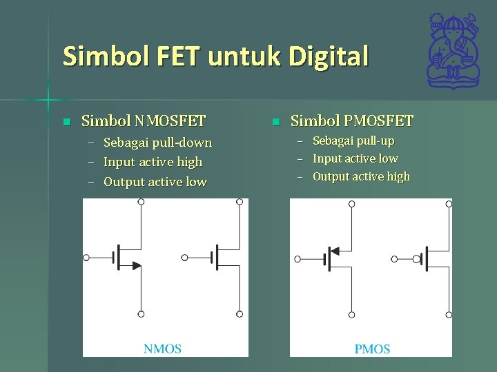 Simbol FET untuk Digital n Simbol NMOSFET – Sebagai pull-down – Input active high