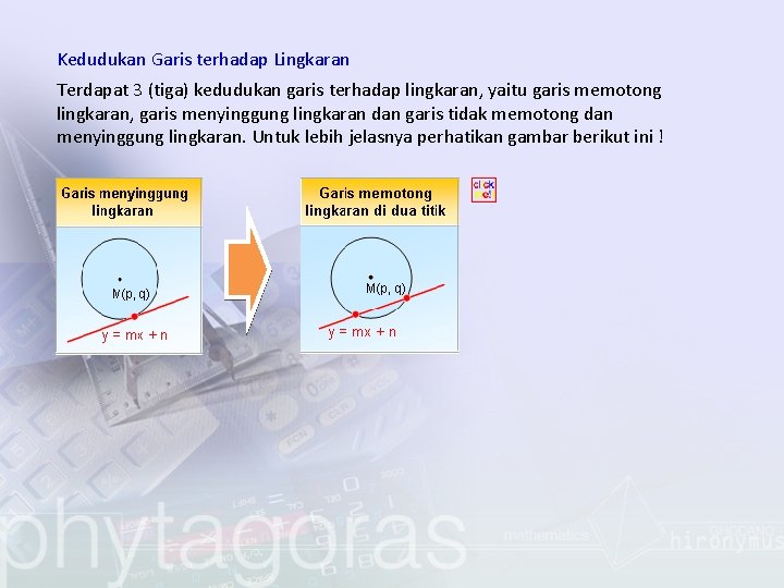 Kedudukan Garis terhadap Lingkaran Terdapat 3 (tiga) kedudukan garis terhadap lingkaran, yaitu garis memotong