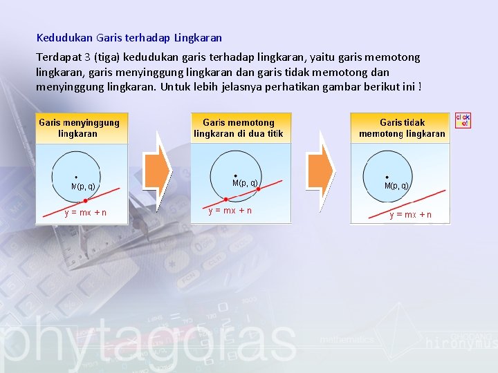 Kedudukan Garis terhadap Lingkaran Terdapat 3 (tiga) kedudukan garis terhadap lingkaran, yaitu garis memotong