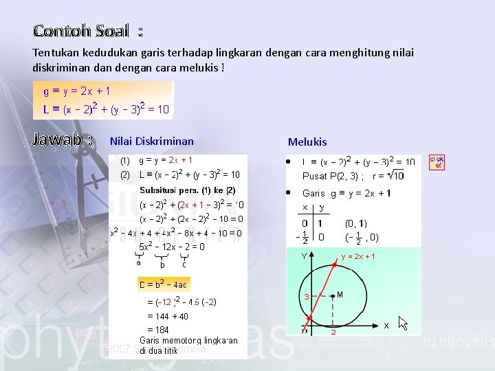 Contoh Soal : Tentukan kedudukan garis terhadap lingkaran dengan cara menghitung nilai diskriminan dengan