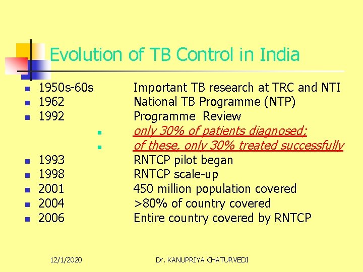 Evolution of TB Control in India n n n 1950 s-60 s 1962 1992