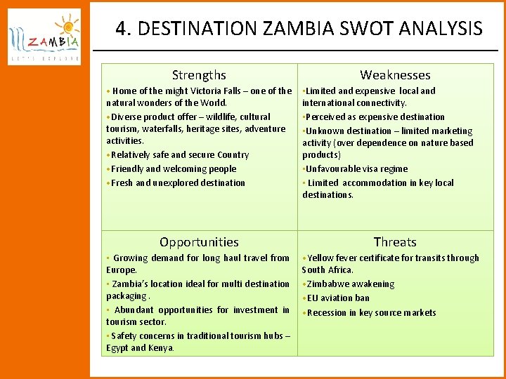 4. DESTINATION ZAMBIA SWOT ANALYSIS Key tactics Strengths Weaknesses • Resource concentration on marketing