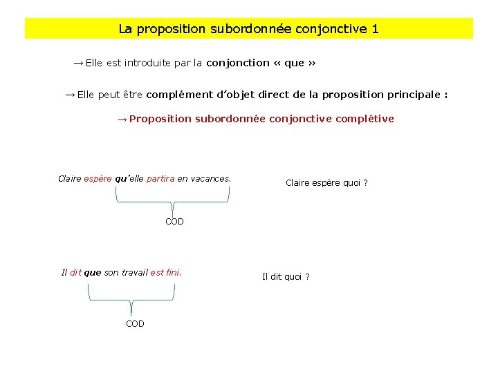La proposition subordonnée conjonctive 1 → Elle est introduite par la conjonction « que