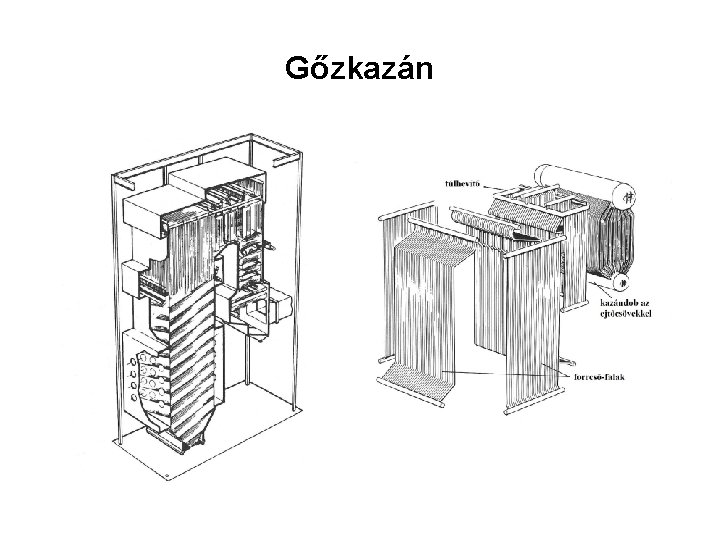 Gőzkazán 