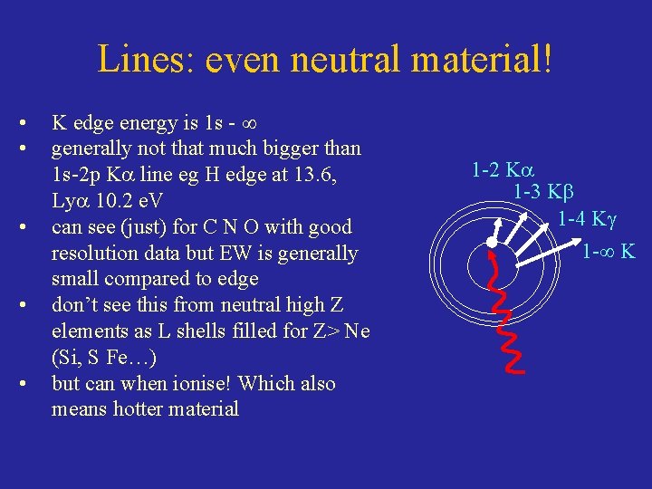 Lines: even neutral material! • • • K edge energy is 1 s -