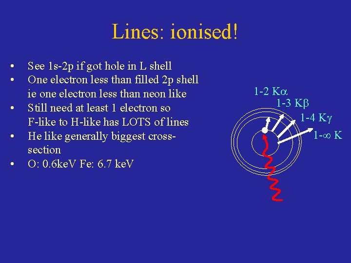 Lines: ionised! • • • See 1 s-2 p if got hole in L