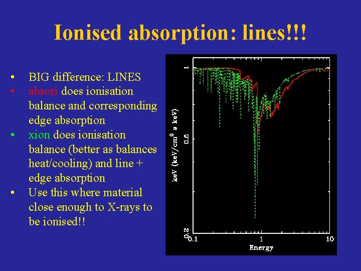 Ionised absorption: lines!!! • • BIG difference: LINES absori does ionisation balance and corresponding