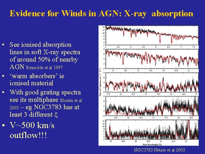 Evidence for Winds in AGN: X-ray absorption • See ionised absorption lines in soft