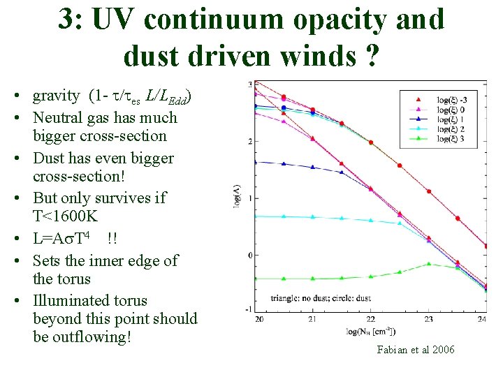 3: UV continuum opacity and dust driven winds ? • gravity (1 - t/tes