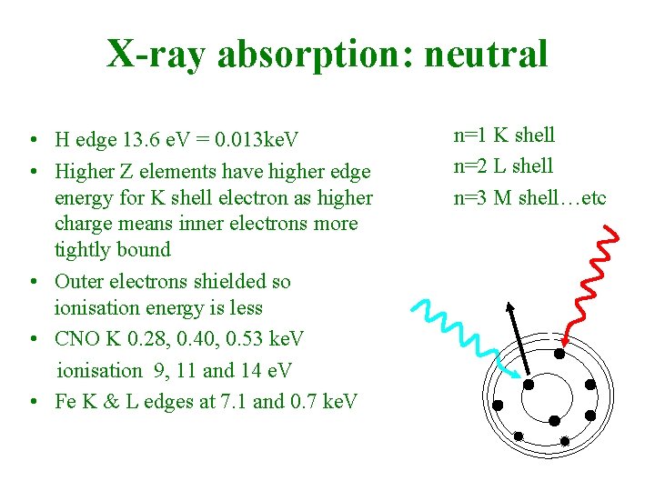 X-ray absorption: neutral • H edge 13. 6 e. V = 0. 013 ke.