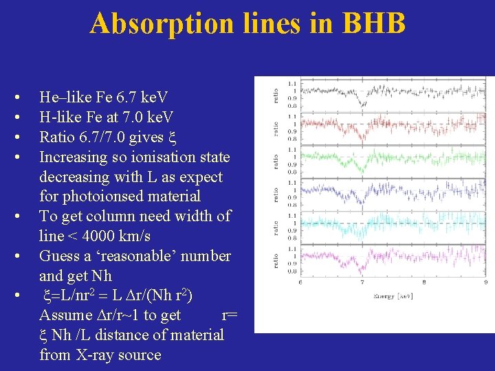 Absorption lines in BHB • • He–like Fe 6. 7 ke. V H-like Fe
