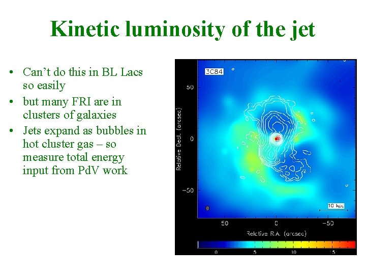 Kinetic luminosity of the jet • Can’t do this in BL Lacs so easily