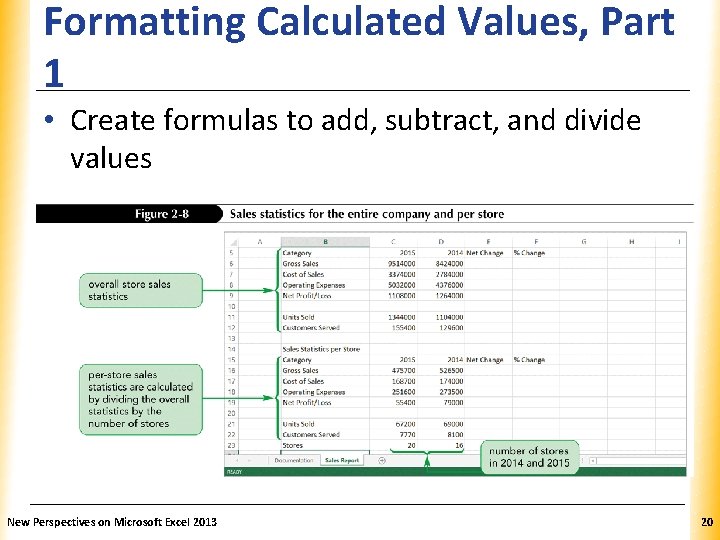 Formatting Calculated Values, Part XP 1 • Create formulas to add, subtract, and divide