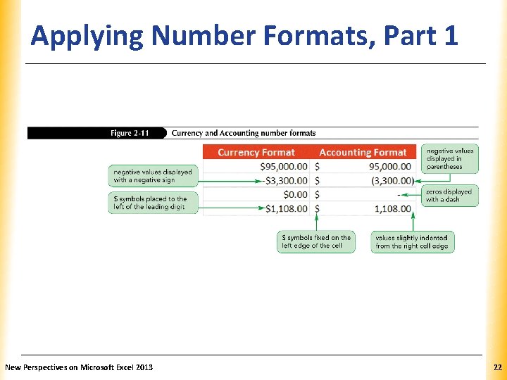 Applying Number Formats, Part 1 XP New Perspectives on Microsoft Excel 2013 22 